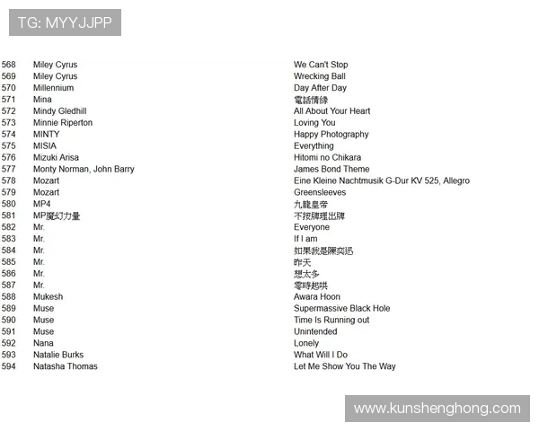 世界杯吉他谱(世界杯歌曲mp3百度云)世界杯体育论坛